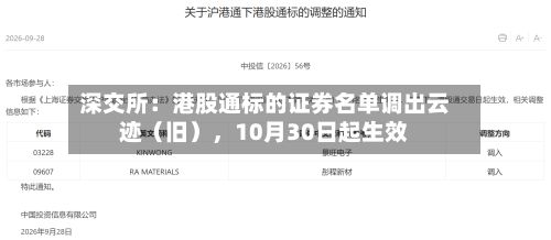 深交所：港股通标的证券名单调出云迹（旧），10月30日起生效-第1张图片