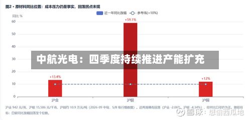中航光电：四季度持续推进产能扩充-第1张图片