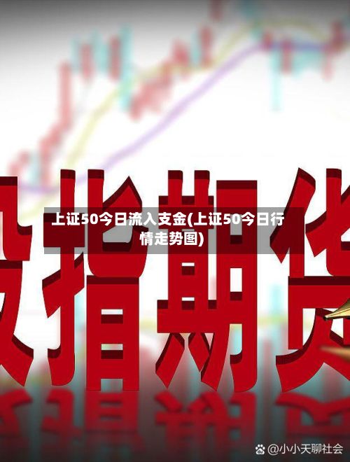 上证50今日流入支金(上证50今日行情走势图)