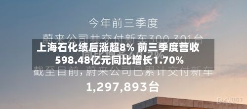 上海石化绩后涨超8% 前三季度营收598.48亿元同比增长1.70%-第1张图片