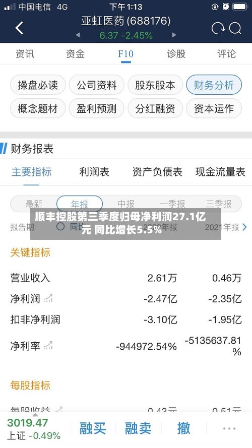 顺丰控股第三季度归母净利润27.1亿元 同比增长5.5%-第1张图片