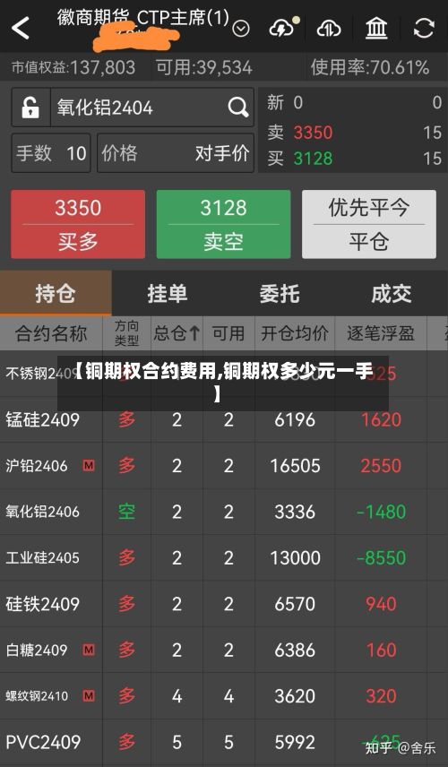 【铜期权合约费用,铜期权多少元一手】