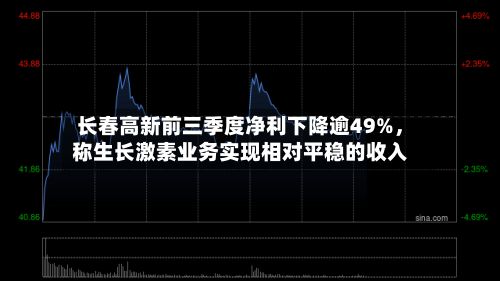 长春高新前三季度净利下降逾49%	，称生长激素业务实现相对平稳的收入-第2张图片