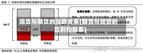 现货与期货的涨跌关系(期货与现货的区别和联系)-第2张图片