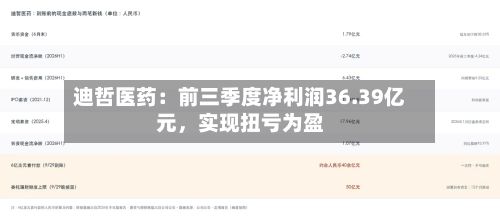 迪哲医药：前三季度净利润36.39亿元，实现扭亏为盈-第3张图片