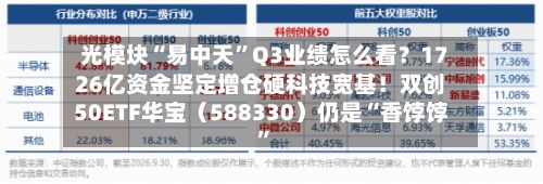 光模块“易中天”Q3业绩怎么看？1726亿资金坚定增仓硬科技宽基！双创50ETF华宝（588330）仍是“香饽饽”
