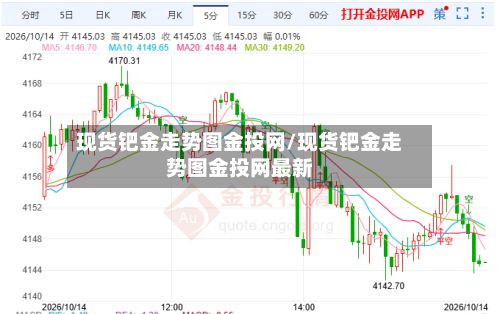 现货钯金走势图金投网/现货钯金走势图金投网最新-第3张图片