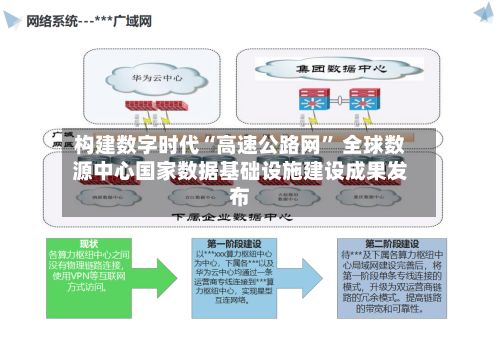 构建数字时代“高速公路网” 全球数源中心国家数据基础设施建设成果发布-第3张图片