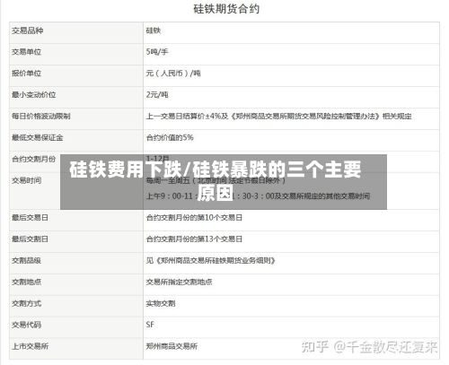 硅铁费用下跌/硅铁暴跌的三个主要原因-第2张图片