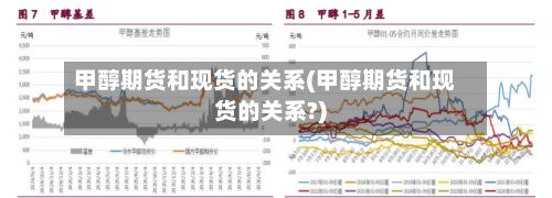 甲醇期货和现货的关系(甲醇期货和现货的关系?)-第3张图片