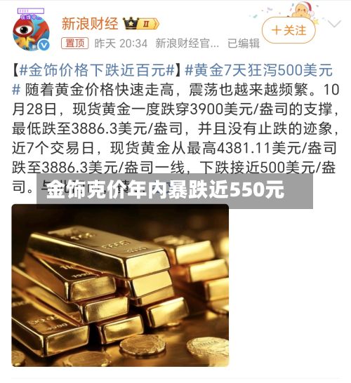 金饰克价年内暴跌近550元-第1张图片