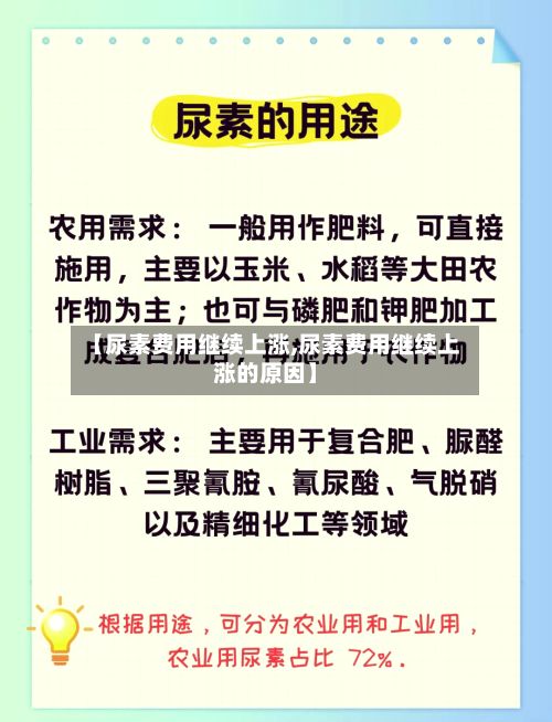 【尿素费用继续上涨,尿素费用继续上涨的原因】-第2张图片