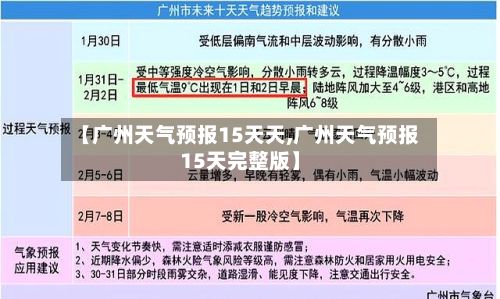 【广州天气预报15天天,广州天气预报15天完整版】