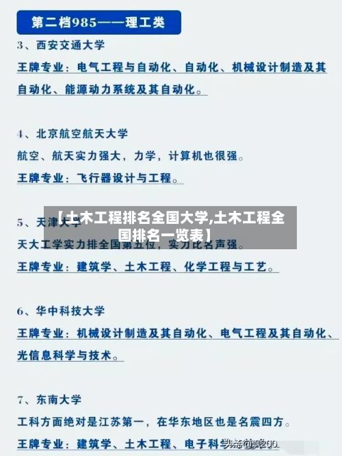 【土木工程排名全国大学,土木工程全国排名一览表】-第3张图片
