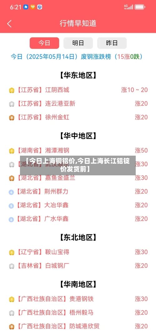 【今日上海铜铝价,今日上海长江铝锭价发货前】