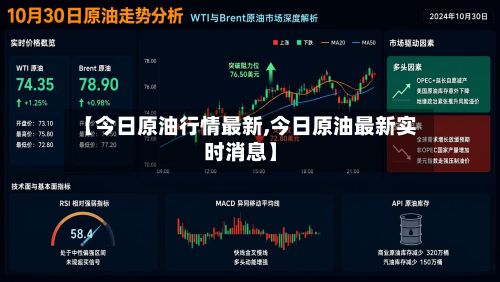 【今日原油行情最新,今日原油最新实时消息】-第2张图片