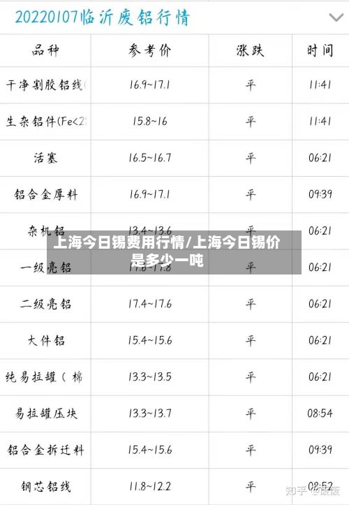 上海今日锡费用行情/上海今日锡价是多少一吨-第2张图片