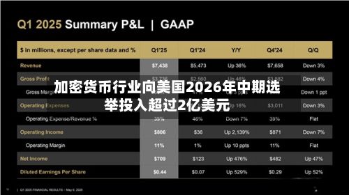 加密货币行业向美国2026年中期选举投入超过2亿美元