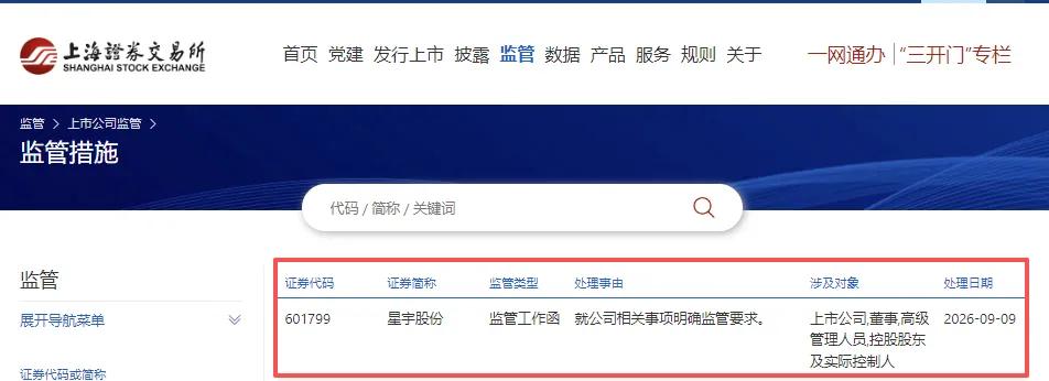 星宇股份又出错，外包报酬支付总额“约2.44万亿元	”！公司昨天刚致歉
