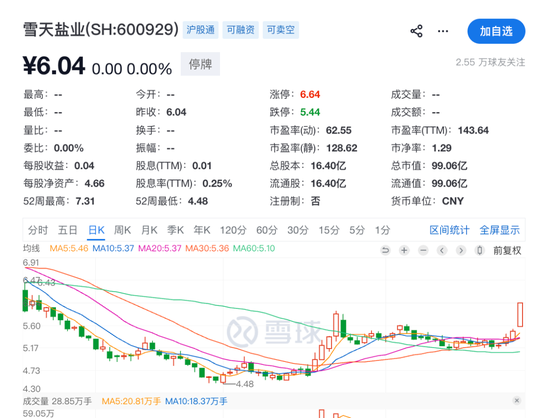 600929	，重大资产重组！下周一复牌