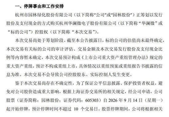 3家A股公司，筹划重大资产重组