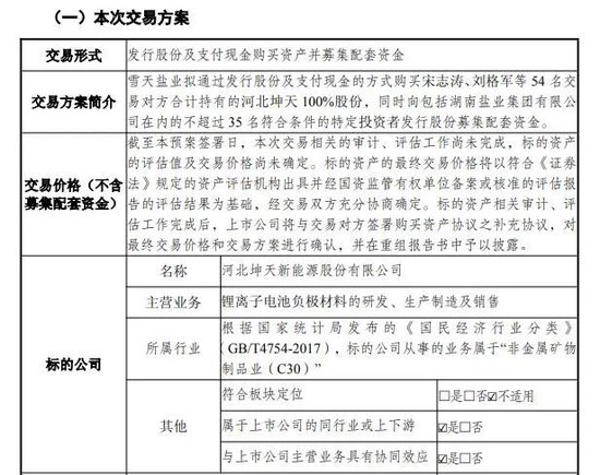 3家A股公司，筹划重大资产重组