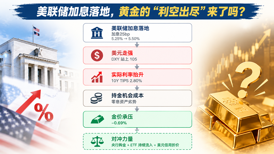 小鹏G9L正式上市：限时优惠价23.18万元起	，定位黄金大五座科技旗舰