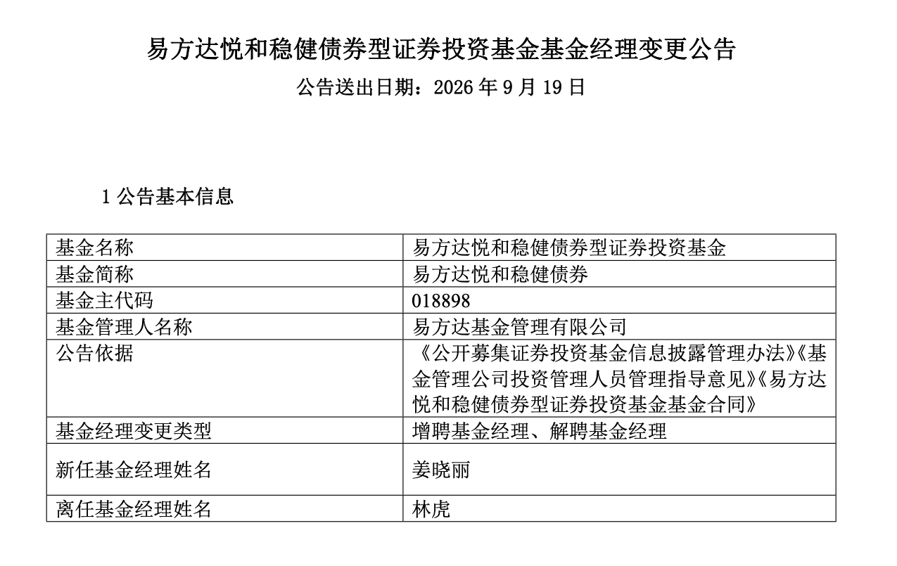 姜晓丽正式掌舵易方达悦和稳健，14年固收老将开启“易方达时代	”