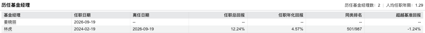 姜晓丽正式掌舵易方达悦和稳健	，14年固收老将开启“易方达时代	”