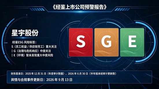 星宇股份：校招用工事件暴露内部控制缺陷，港股 IPO 与国际化扩张面临 ESG 合规与战略双重压力