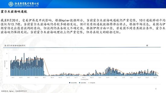 原油周报：美伊进入关键窗口，油价预计宽幅波动