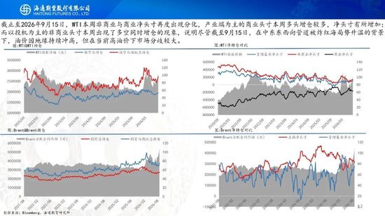 原油周报：美伊进入关键窗口，油价预计宽幅波动