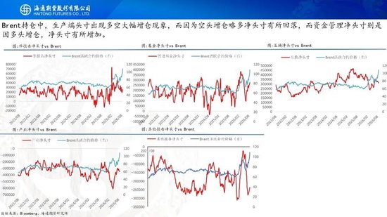原油周报：美伊进入关键窗口	，油价预计宽幅波动