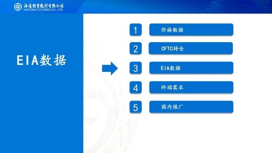原油周报：美伊进入关键窗口，油价预计宽幅波动