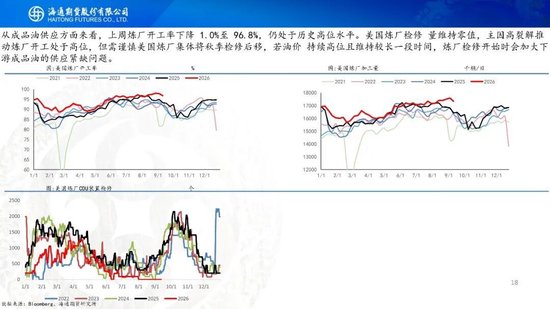 原油周报：美伊进入关键窗口	，油价预计宽幅波动