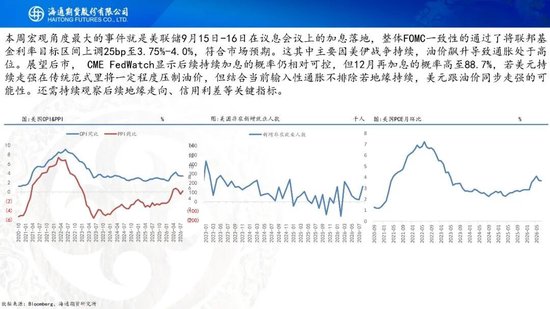 原油周报：美伊进入关键窗口	，油价预计宽幅波动