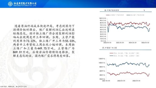 原油周报：美伊进入关键窗口，油价预计宽幅波动
