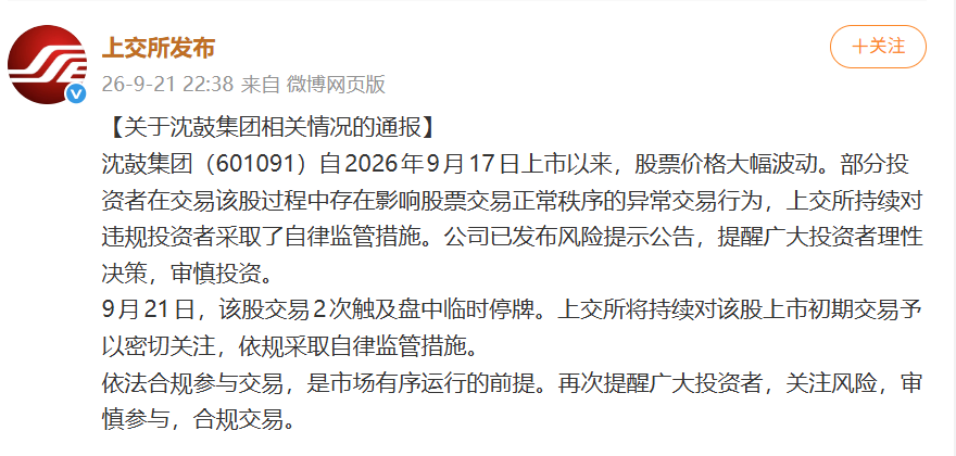 沈鼓集团股价大幅波动，上交所最新通报