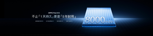 OPPO Find X10 系列发布：首发哈苏超清原相机+ 三2亿镜头群，起售价4999元