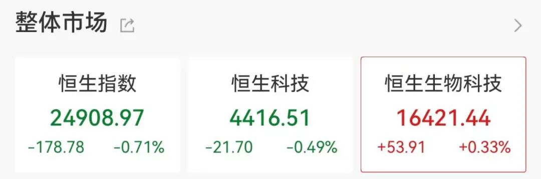 异动拉升！000560，3连板