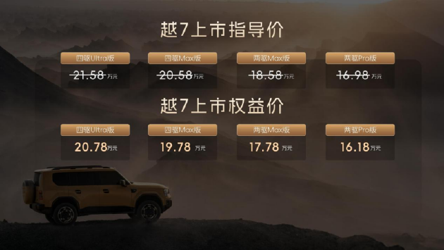 传祺越7上市，四款车型上市权益价16.18万至20.78万元
