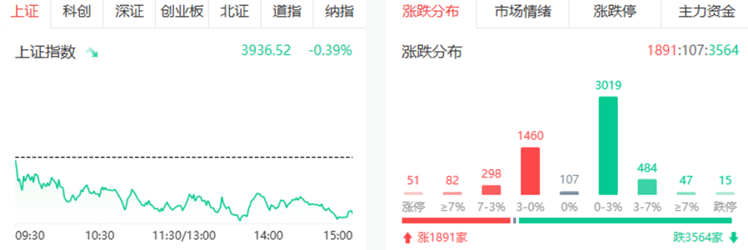 今夜，利空突袭！美股	、黄金白银集体回调