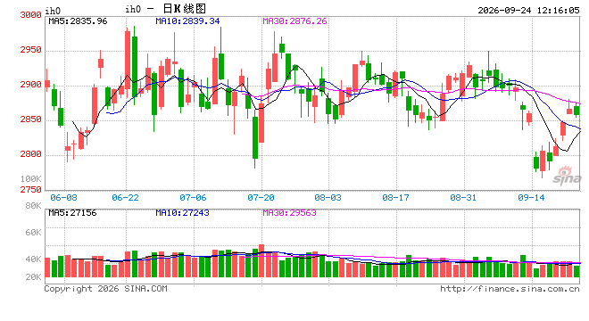 光大期货：9月24日金融日报
