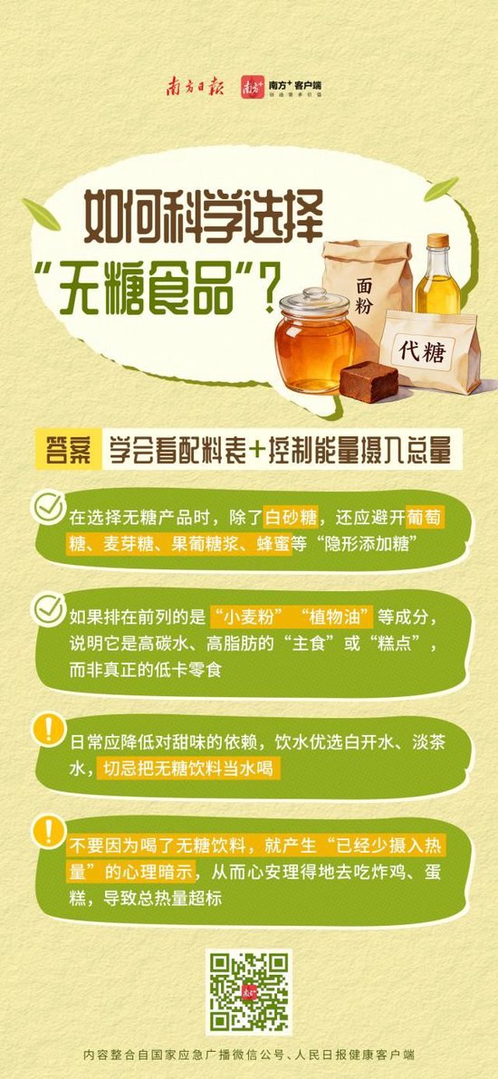 喝到急诊、拉到虚脱？10款网红纤维饮中过量山梨糖醇会引发腹泻，专家紧急提醒