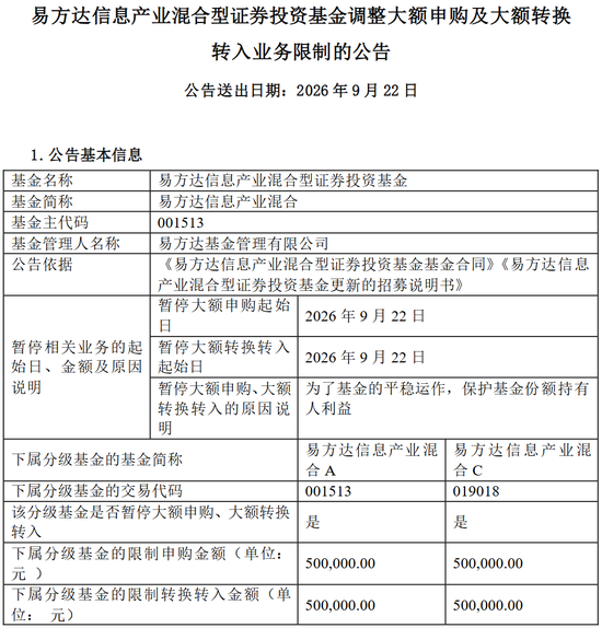 科技股回调后	，基金放宽限购意味着什么？