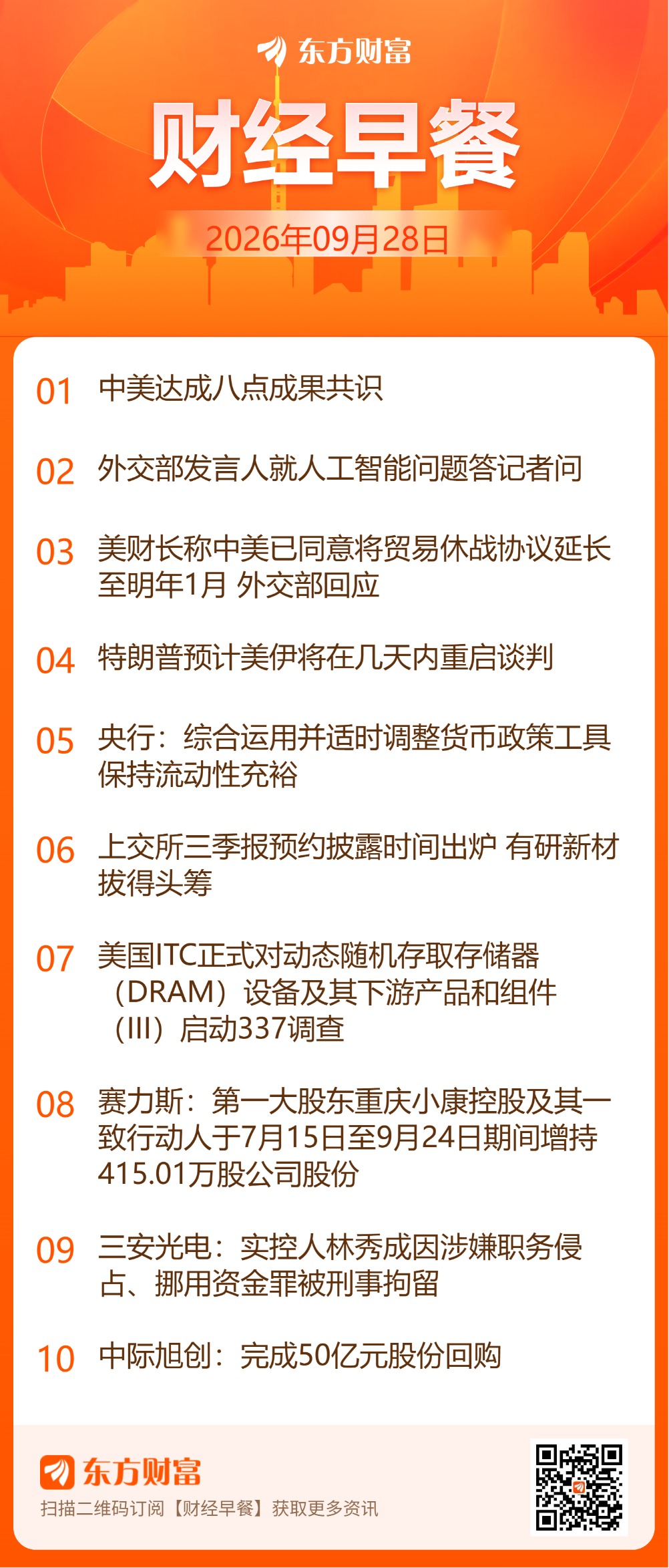 东方财富财经早餐 9月28日周一