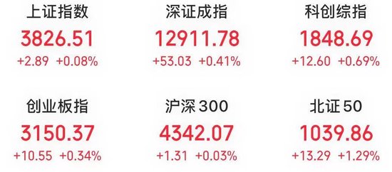 翻倍牛股“变脸”！昨天涨停，今天1分钟跌停