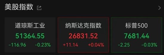 开盘大幅拉升！美股光纤巨头，突传利好