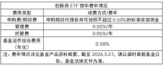 BD交易高增背后，解码中国创新药的差异化优势