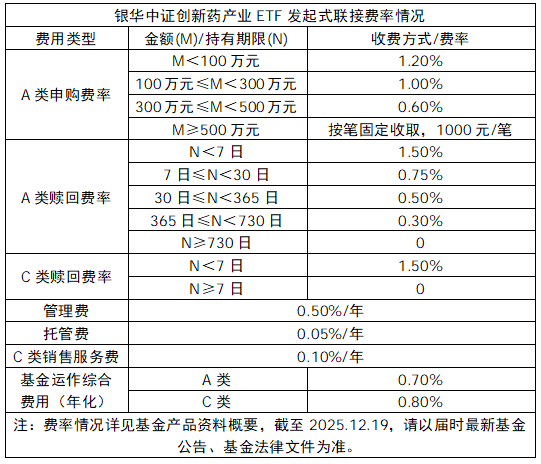 BD交易高增背后	，解码中国创新药的差异化优势